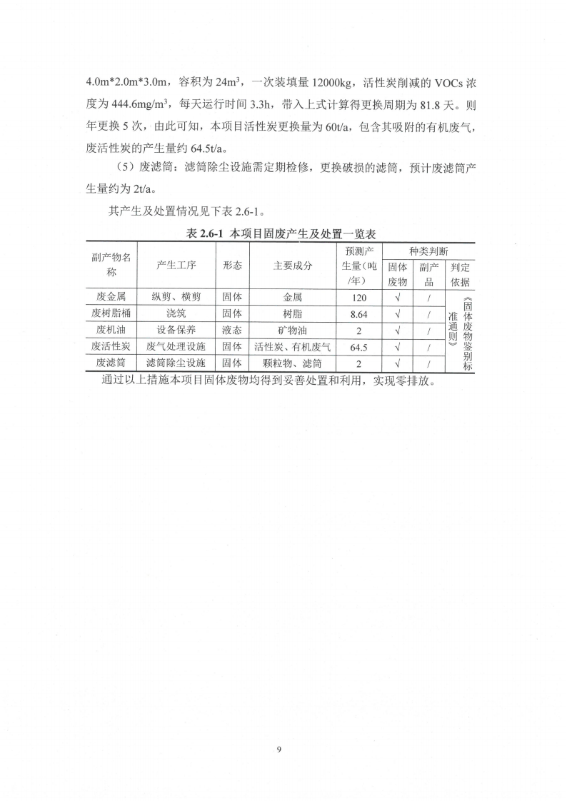 中電電氣（江蘇）變壓器制造有限公司變動(dòng)環(huán)境景響分析_10.png